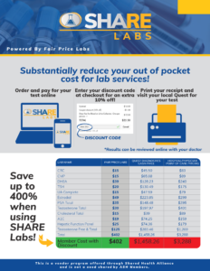 Summit Share Labs