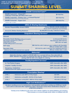 Summit Page 2